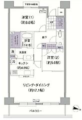 物件の間取り