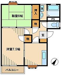 京王線 南平駅 徒歩7分の賃貸アパート 2階2DKの間取り