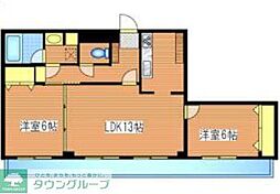 サントル田端一丁目 2LDKの間取図画像