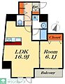 Como Palacio 日暮里3階22.0万円