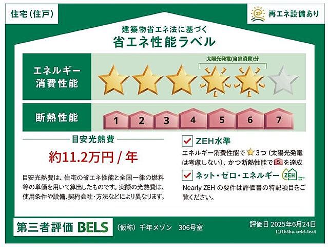 省エネ性能ラベル