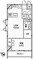 ELSTANZA文京千駄木4階20.1万円