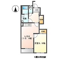 エル・ガーデン  ｜ 長野県上田市富士山（賃貸アパート1LDK・1階・44.27㎡） その2