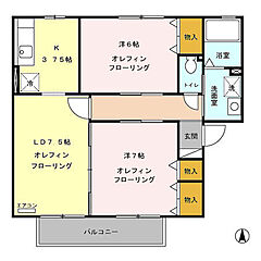 物件の間取り