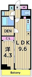 足立区西新井栄町3丁目マンション 1SLDKの間取図画像