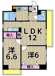 アレグレット千住宿 2LDKの間取図画像