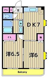 フレグランス5 2DKの間取図画像