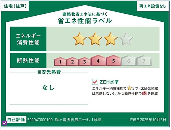 省エネ性能ラベル