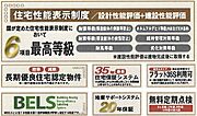 安心の住宅性能評価W（設計・建設）取得。長期優良住宅認定（控除・減税）、省エネBELS認定住宅です。