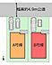 間取り：間取図