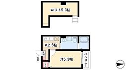 フォルゴーレII 2階/-