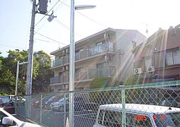 テュールコワーズ