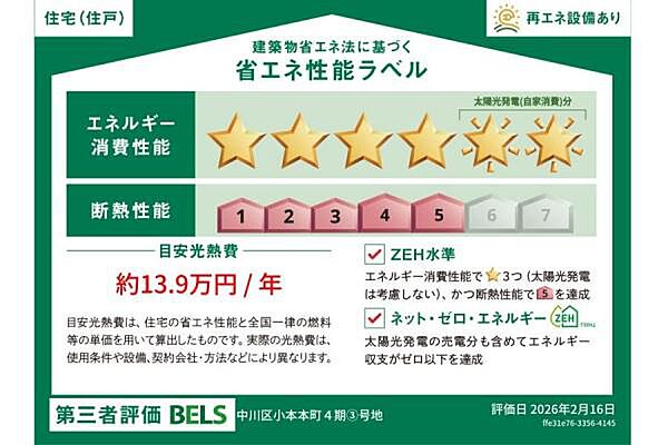 省エネ性能ラベル