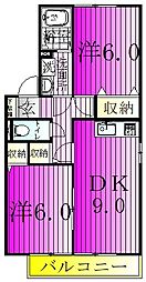 リシアンサス・ガーデンF 1階/101