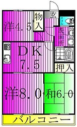 第二田口ビル 3階