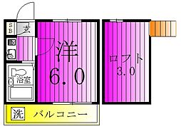 アネックス新松戸77 2階
