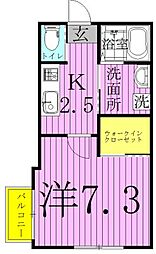 GARNIER〜ガルニエ〜 2階