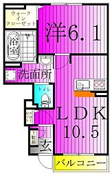 ガーデナーズ サン 1階