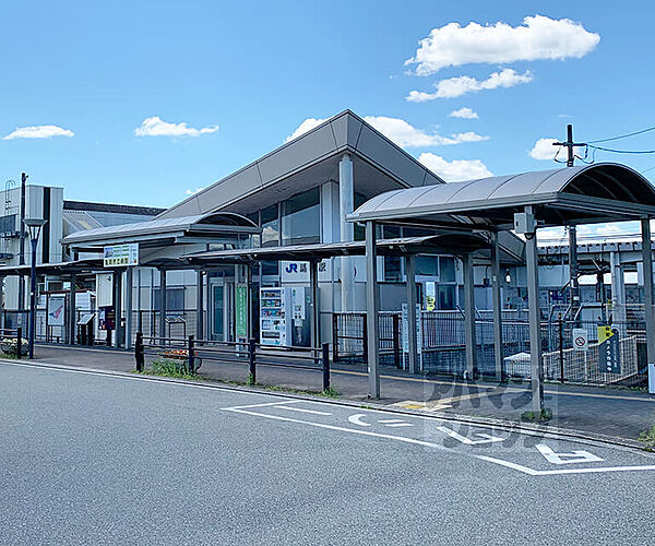 画像12:馬堀駅まで1100m