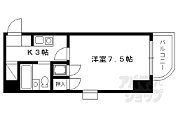 メゾンブランシュ 5階