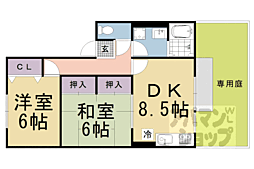 エーデルハイム千代川B棟 2DKの間取図画像