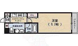 京都駅 7.3万円