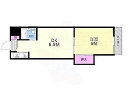 京阪本線 神宮丸太町駅 徒歩7分