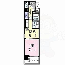 シカタ シャンブレット2 5階