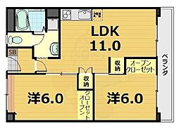 近鉄京都線 向島駅 徒歩18分