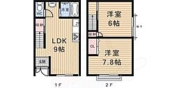 フローリアン御前