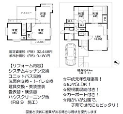 物件画像