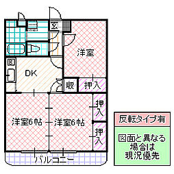 TOCORESI 3DKの間取図画像