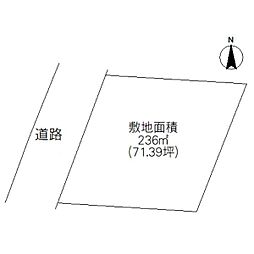 小美玉市中野谷 土地