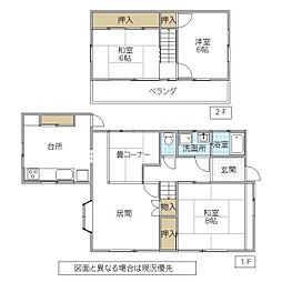 JR常磐線 牛久駅 3.3km
