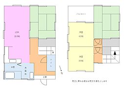 利根町布川1408番地4 中古戸建