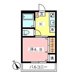 小田急小田原線 成城学園前駅 徒歩15分