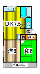 サルート 2DKの間取図画像
