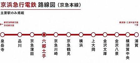 京浜急行本線『六郷土手』徒歩3分
