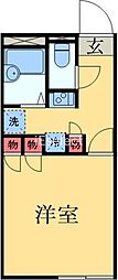 ＬＰオークスＢ棟