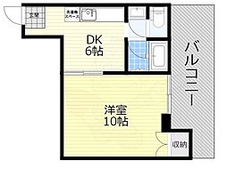 スタンドアップ十三 1DKの間取図画像