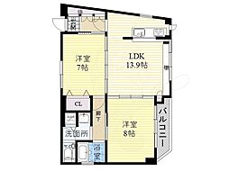 サザンウエスト 2LDKの間取図画像