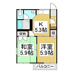 物件の間取り
