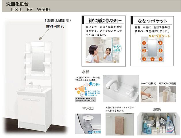 洗面