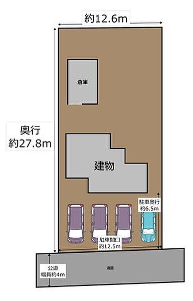 その他を拡大表示