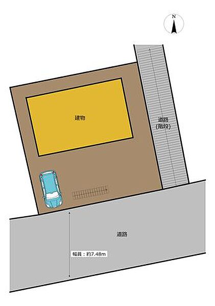 その他を拡大表示