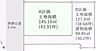 その他：■土地面積127.9平米（36.68坪）建物面積99.85平米（30.2坪）