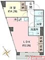 東中野第二マンション4階2,980万円