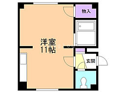 ミヤタハイツ 5階/501