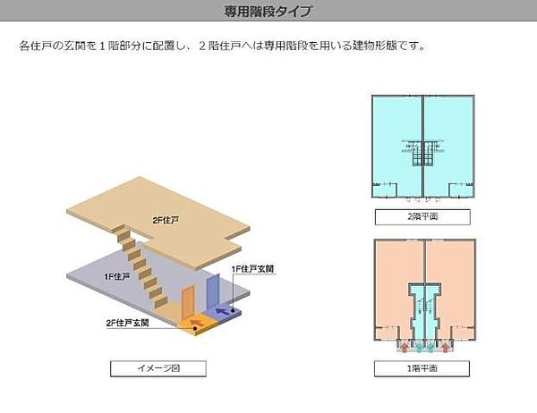 画像21:共有部分（イメージ）