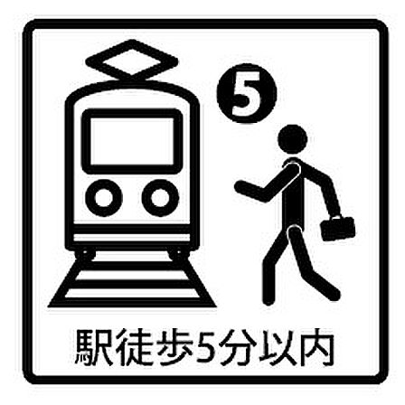 南海本線「住ノ江」駅まで徒歩約4分で駅近マンション!